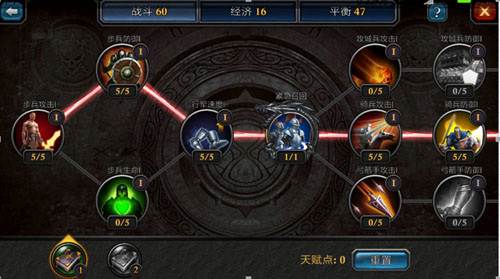 领主的三大天赋加点配图1