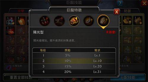 巨龙培养方法配图2