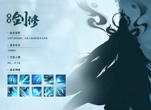 四修如何选择与培养配图1