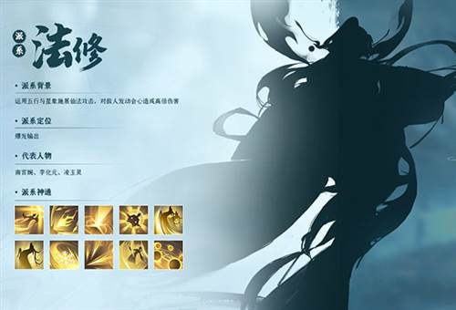 四修如何选择与培养配图2