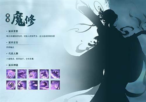 四修如何选择与培养配图3