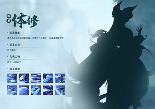 四修如何选择与培养配图4