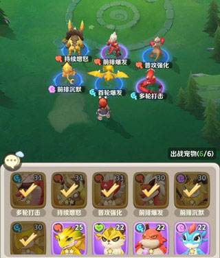 强力阵容推荐配图1