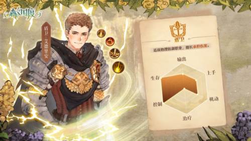 森之国度职业介绍2