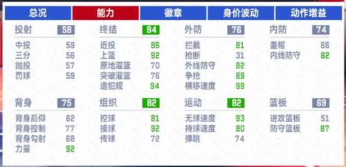 NBA巅峰对决小米版游戏截图10
