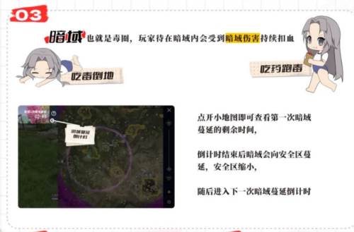 基本机制攻略配图3