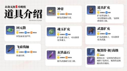 基本机制攻略配图11