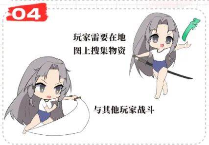 基本机制攻略配图4