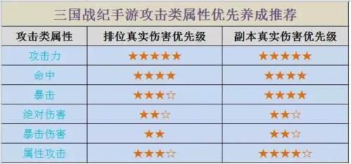 三国战纪华为版本图片3