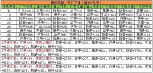 三国战纪华为版本图片10