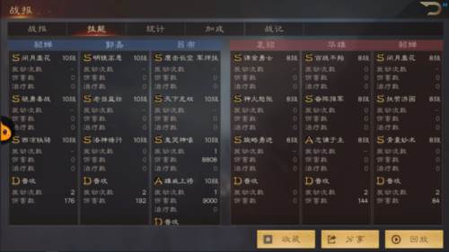 如何从战报中获取消息配图3