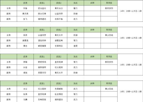 直升8本指南配图1