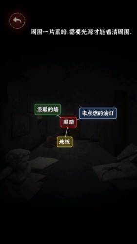 文字逃脱图片7