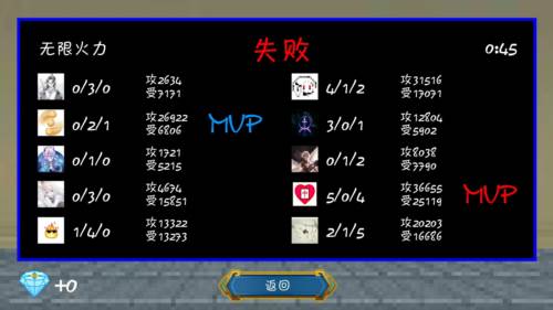 一班终极乱斗内购版15