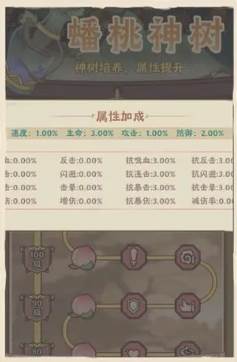 战盟大乱斗图片5