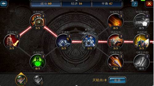 阿瓦隆之王国际版