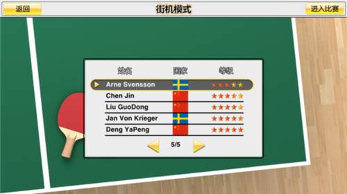 虚拟乒乓球去广告版2