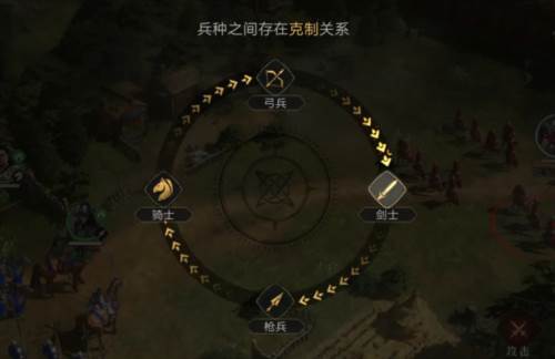 新手开荒攻略配图4