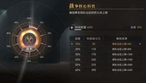 新手开荒攻略配图6