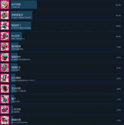 愤怒的大脚图片3