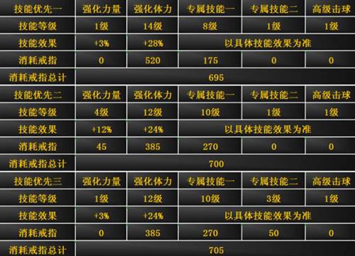 冠军网球微信登录版