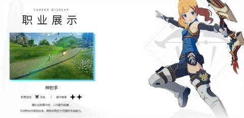 职业介绍配图4