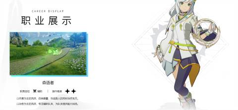 职业介绍配图6