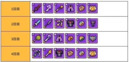 冒险者日记国服中文版11