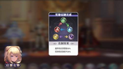 成为勇者的条件配图4