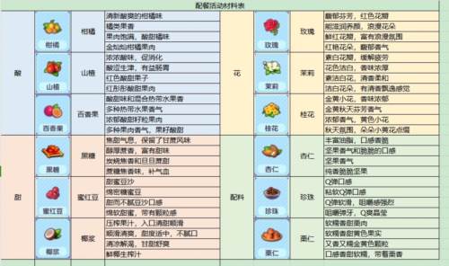 梦想乐园官方版8