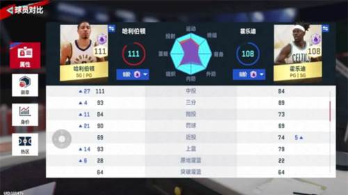 美职篮巅峰对决oppo服游戏攻略2
