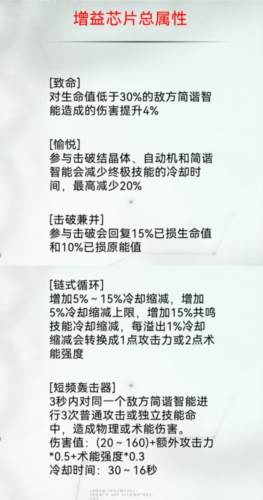 重构阿塔提斯怎么玩 重构阿塔提斯国际服新手攻略11