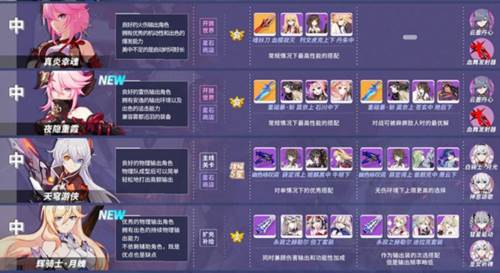 崩坏3豌豆荚服游戏攻略3