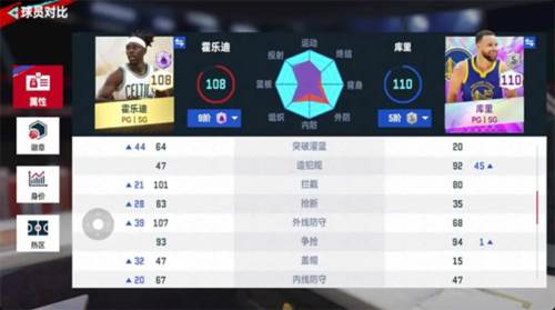 nba巅峰对决移动最新版图片4