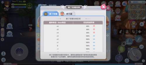 奥丁的祝福攻略配图5