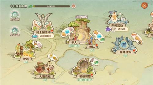 森之国度腾讯端竞技商店商品价值分析1