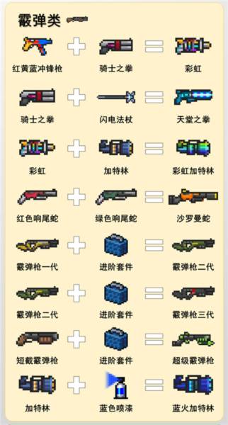 元气骑士魅族版合成武器大全图鉴14