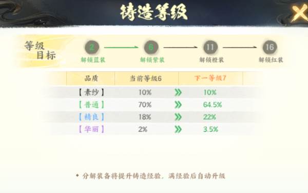 解锁高品质装备方法配图2