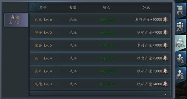 军团系统介绍配图1