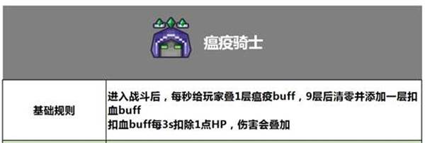 巨龙之战秘境攻略配图1