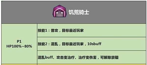 巨龙之战秘境攻略配图3