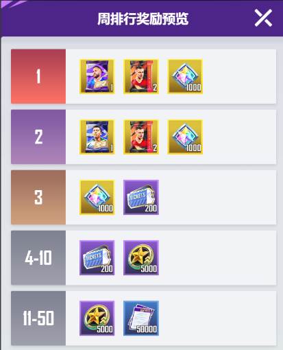 天天饭斗游戏截图3