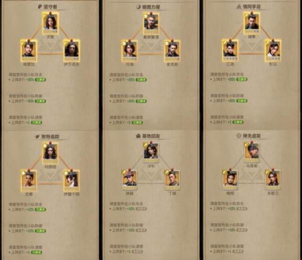 荒野迷城单机版8