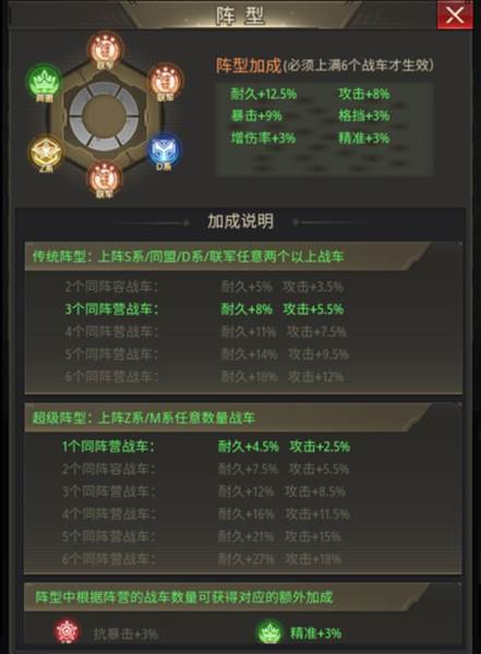 坦克兄弟连游戏截图11