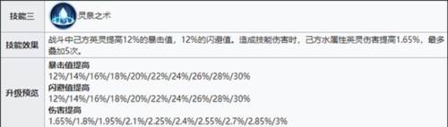 战火与永恒九游版游戏截图5
