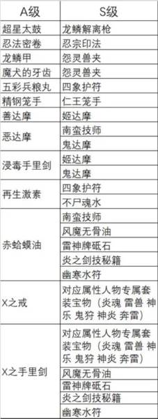 忍者必须死3内置功能菜单版游戏截图9