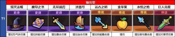 藏品养成攻略配图2