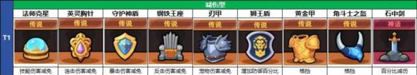 藏品养成攻略配图3