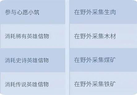 无尽冬日游戏截图4