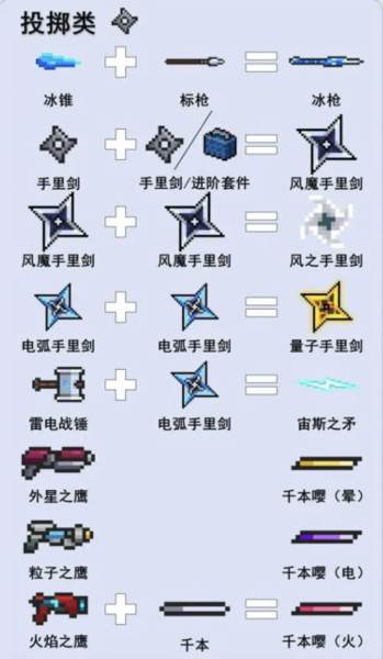 元气骑士游戏截图7